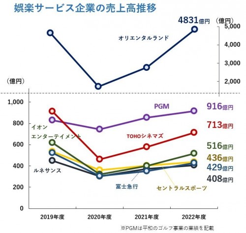 図表２.JPG