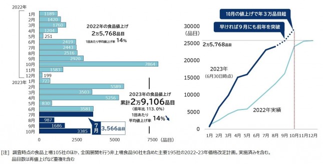 図表１、２.JPG