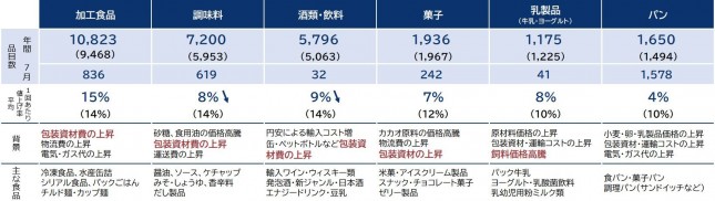 図表４.JPG