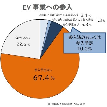 図表_2-1.jpg