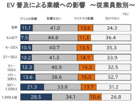 図表_1-2②.jpg