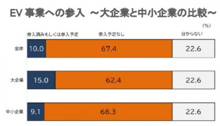 図表_2-2.jpg