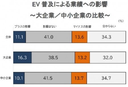 図表_1-2①.jpg