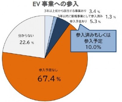 図表_序文.jpg