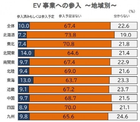 図表_2-3.jpg