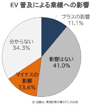 図表_1-1.jpg