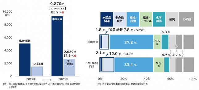 図表１.JPG