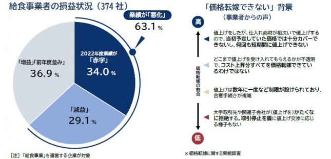 図表１.jpg