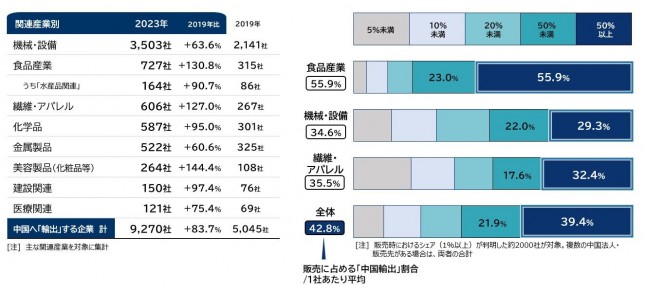 図表２.JPG