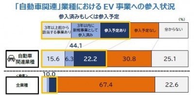 図表2.jpg