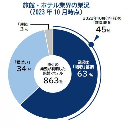 図表2.jpg