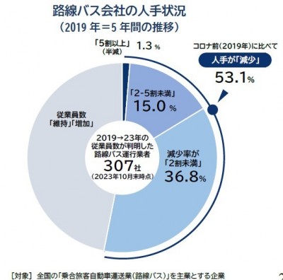 図表4.jpg