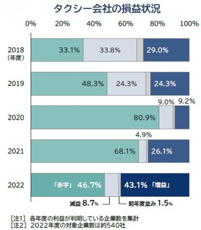 図表4.jpg