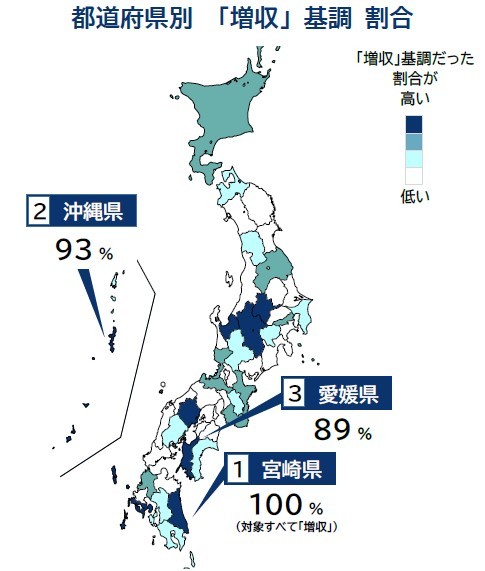 図表3.jpg