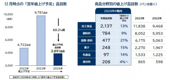 図表3.jpg