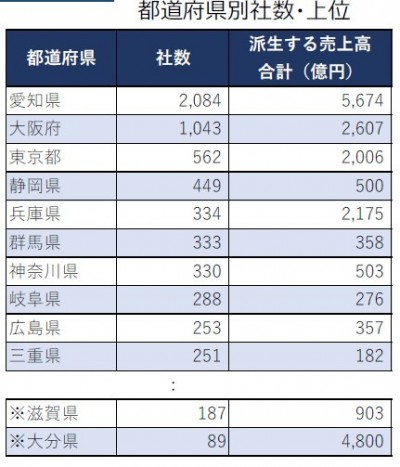 図表3.jpg