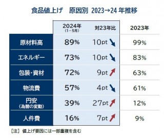 図表4.jpg