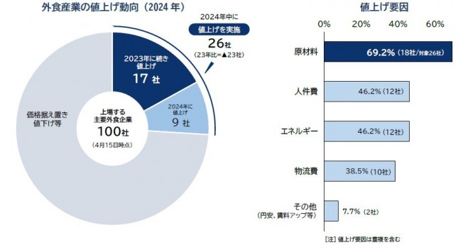 図表1.jpg