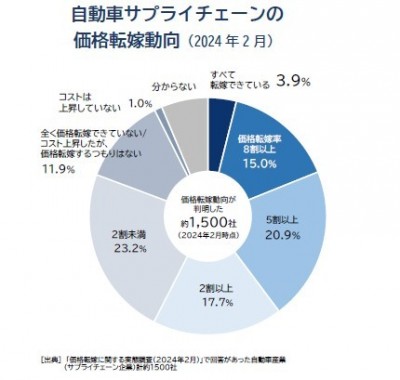 図表2.jpg