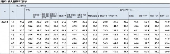 20251001_OnePoint_chart3.jpg