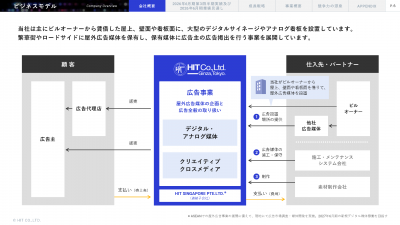 HIT_1_260612.png