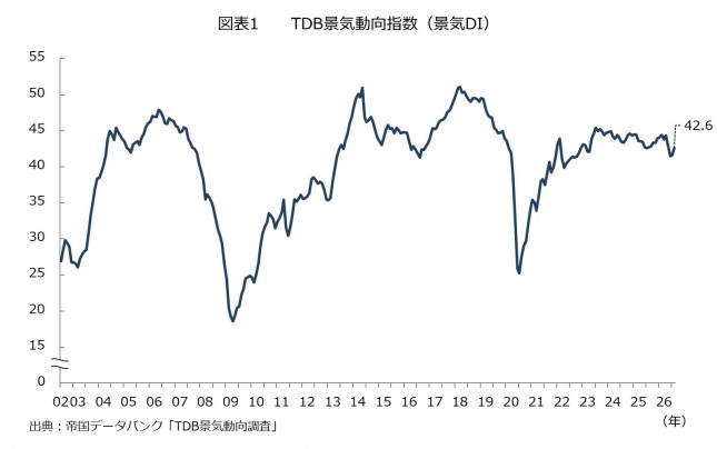 20260804_one-point-chart1.jpg