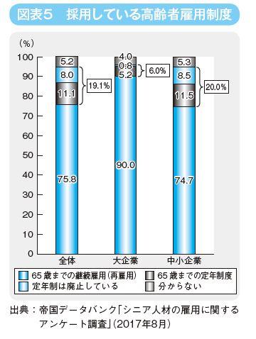 1-1_図表5.JPG