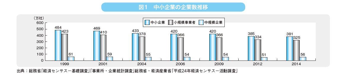 1-1_図1.JPG