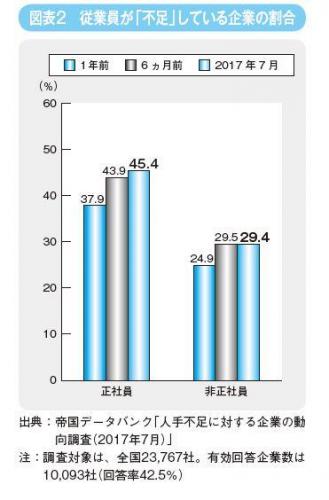 1-1_図表2.JPG