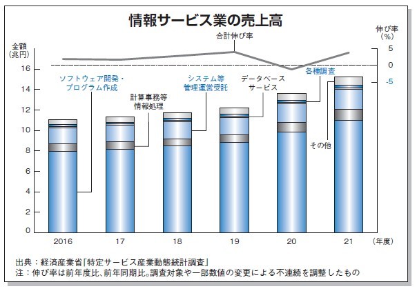 naka様専用~帝国データバンク会社年鑑 版 全品新品未開封 本