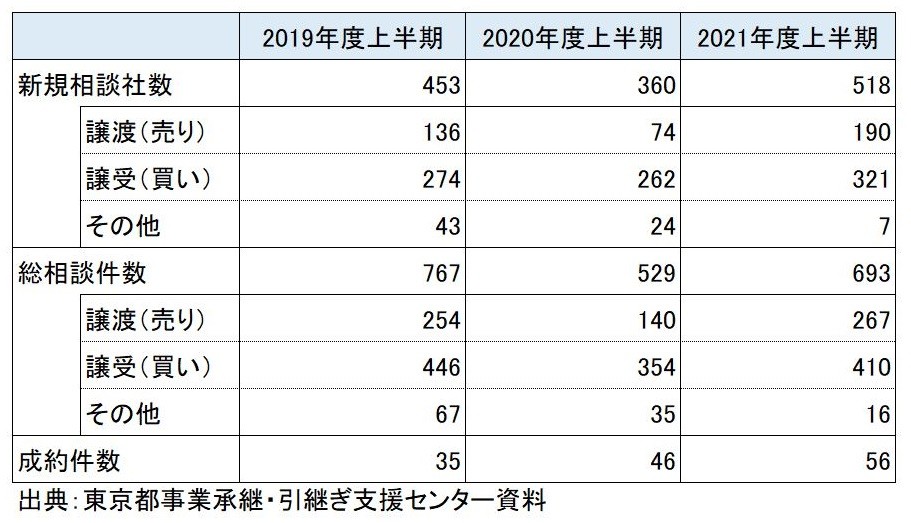 図表１.JPG