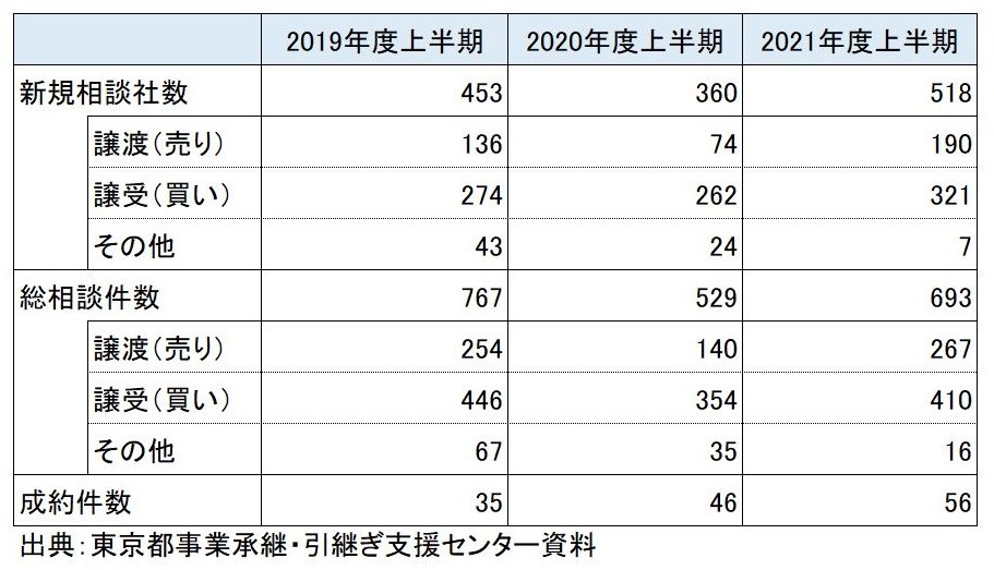 図表１.JPG