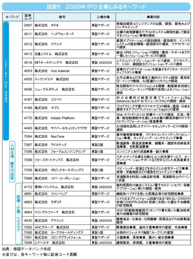 図表8.JPG