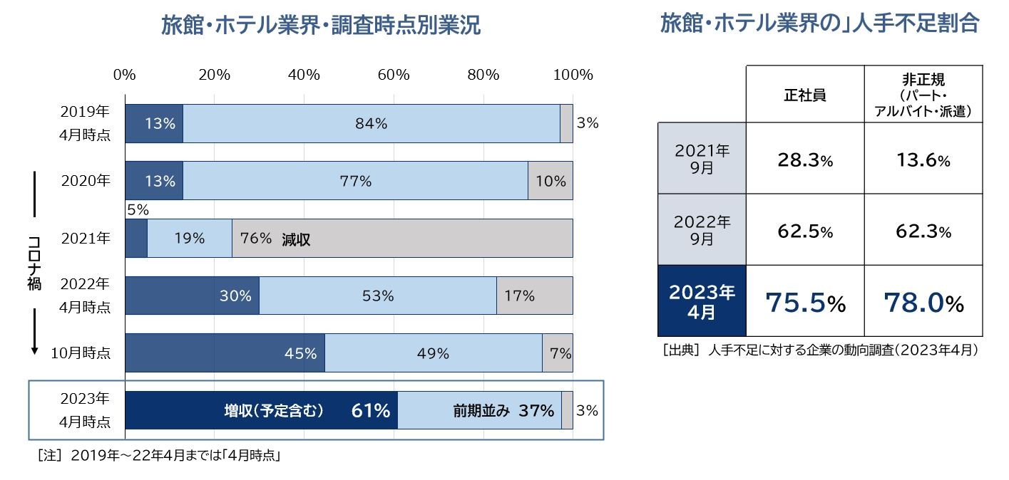 図表１、２.JPG