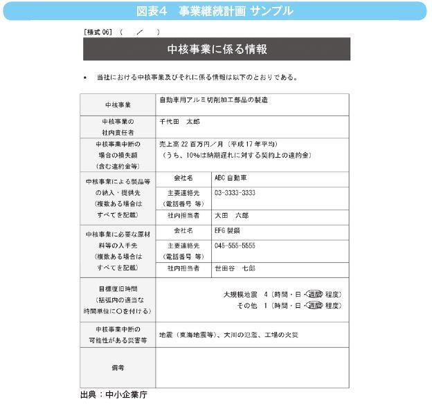 1-1_図表4.JPG