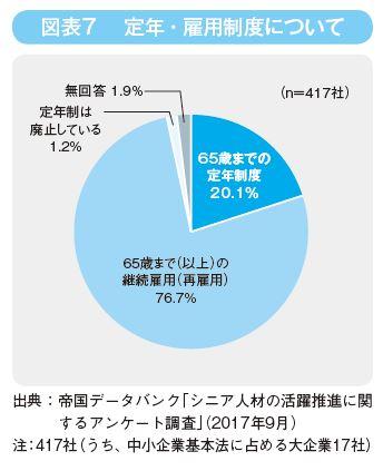 1-1_図表7.JPG