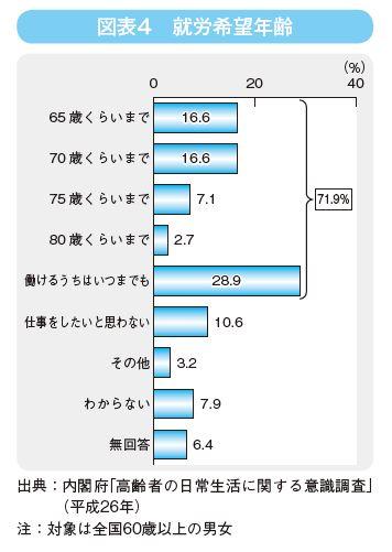 1-1_図表4.JPG